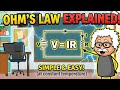 Ohm’s Law Explained in 1 Minute ⚡ (Voltage, Current & Resistance)