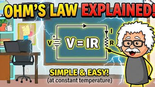 Ohm’s Law Explained in 1 Minute ⚡ (Voltage, Current & Resistance)