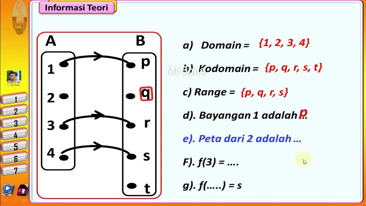 Domain Kodomain Range Fungsi Dan Banyak Pemetaan Smp Kelas 8 Semster 1 - Youtube