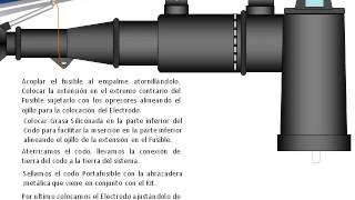 Accesorios para Cable Elastimold