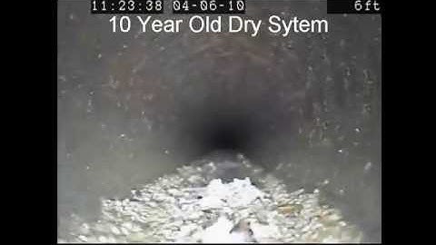ECS Dry Pipe Video Inspection