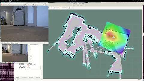 Montecalro Localization with Inception v3.