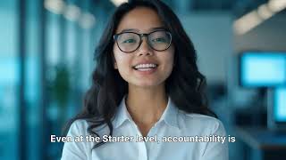 iTechSmart Suite Starter - Your Foundation for Growth