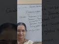 INDIA'S UREA CRISIS #india news live, #agriculture,# indian news live,# urea production