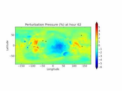 MarsWRF Percentage Pressure Perturbation