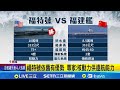 兩岸軍事 tensions