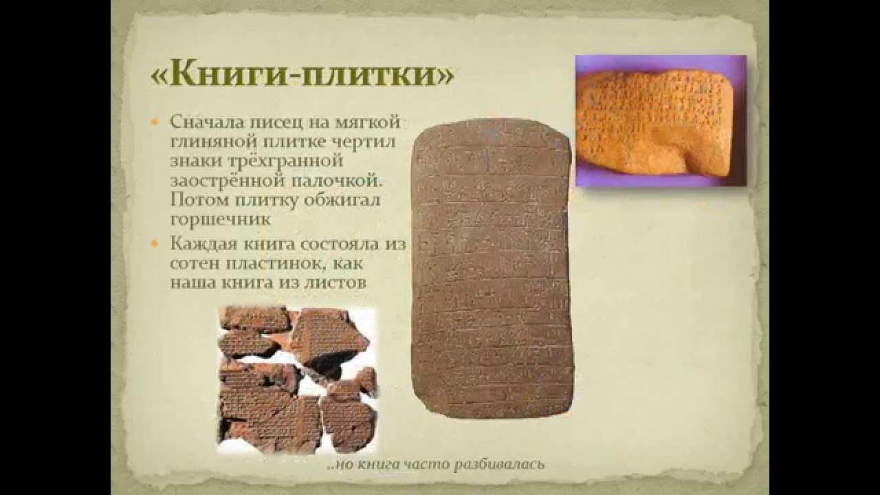 История возникновения книги для детей. История книг кратко для детей. История книги. История создания книги. Проект история книги.