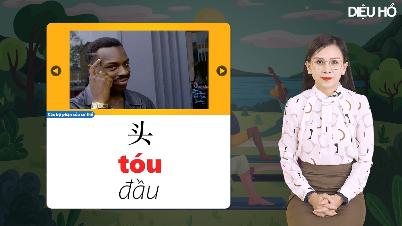 Các bộ phận cơ thể chúng ta - Từ vựng tiếng Trung căn bản