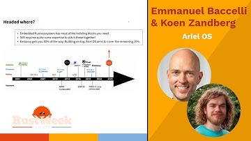 Ariel OS - An Open Source Embedded Rust OS - Emmanuel Baccelli & Koen Zandberg