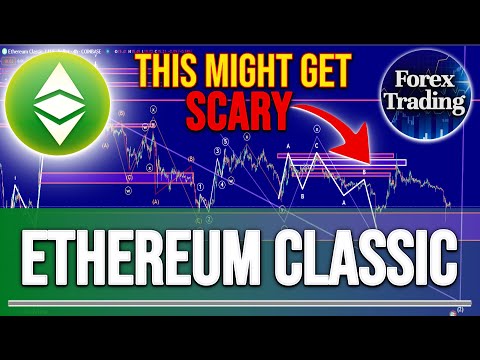 THIS MIGHT BE SCARY IN ETHEREUM CLASSIC - ETC PRICE PREDICTION ETC NEWS - ETC TECHNICAL ANALYSIS