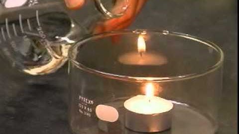 Novec 1230 Demonstration