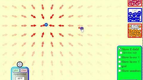 Using the Electric Field Simulator