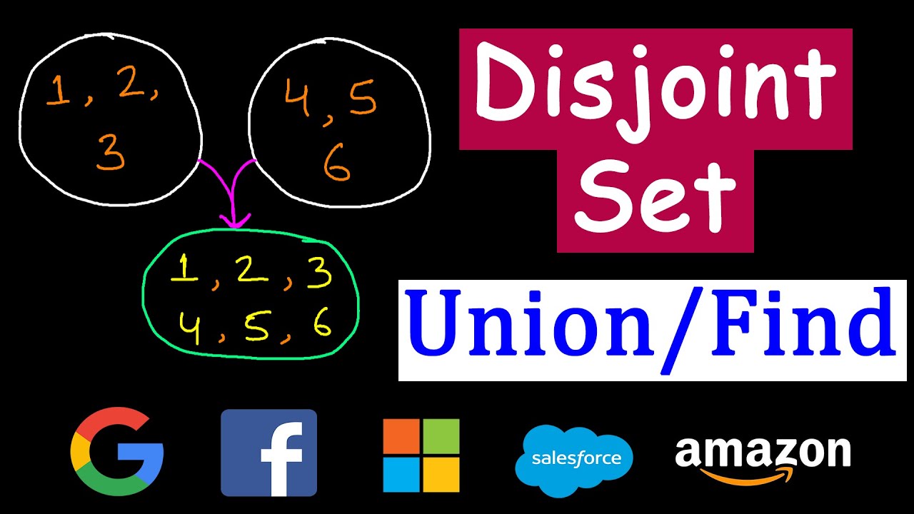 Set union. Union(Set<?>... Set) java. Disjoint Union sign. Light Union.