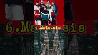 Top 10 countries with most BTS fans. #shorts #trending #viral #bts #btsshorts @BTS