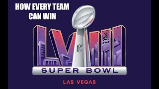 ⁣HOW EVERY TEAM CAN WIN SUPER BOWL LVIII