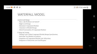 SDLC Model