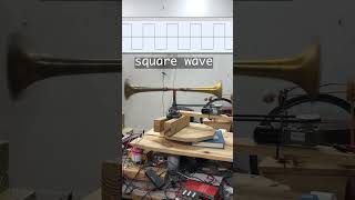 Testing a diy Leslie speaker