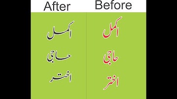 How to use in page 3.0 complete video for beginners with lovely fonts