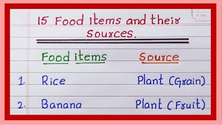 Food items and their sources | List of Food Items and their sources | in English | Food and Sources