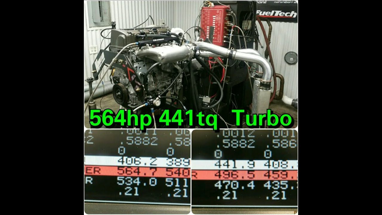 564hp 441tq KMOD Performance Stg.1 Turbo Kit Stock TSX Engine (93 Oct)