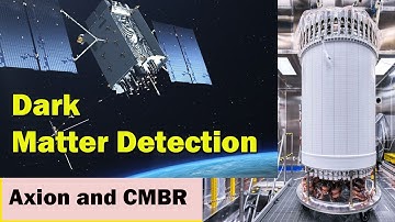 Dark Mater Detection ( How ? ) Axion