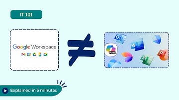 Google Workspace vs Microsoft 365 | KEY Differences Explained Simply!