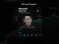 This is why smart investors are watching Microsoft #stocks #trading #wealth