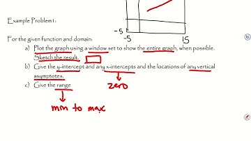 HPC U1 2 Notes Video pt2