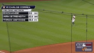 Oak Correas 83 Mph Throw Gets Burns At Third