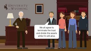 American National Bank of Cheyenne v. Miller Case Brief Summary | Law Case Explained