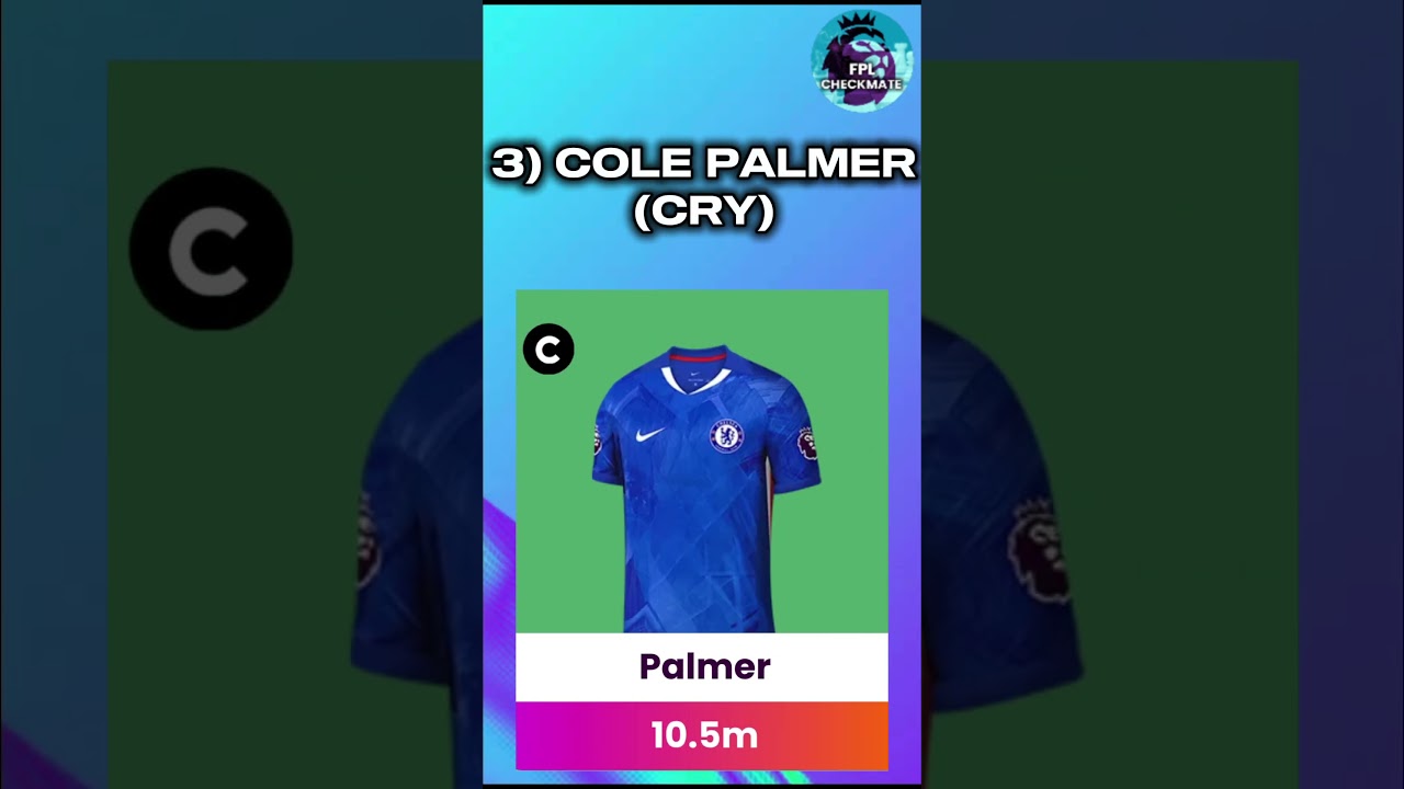 Here are my best GW1 captaincy picks👊!!!! 