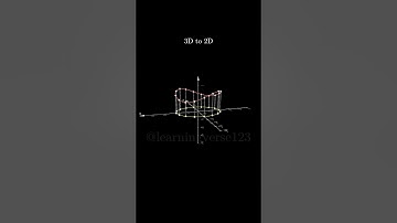 A 3D graph projected onto the xy-plane #math #calculus #manim