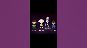 * GASTER REMOVED FROM VOTING