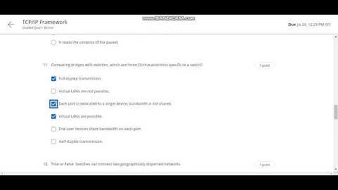 Coursera IBM professional | Network Security & Database Vulnerabilities || Week 1 | TCP/IP Framework