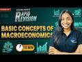 RAPID REVISION BASIC CONCEPTS OF MACROECONOMICS | CH-2 12 MACRO | VIDYAM