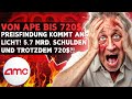 AMC Aktie Update - Von APE bis 720$! Wahre Preisfindung kommt ans Licht! AMC ist viel mehr wert!