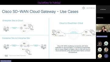 Cisco SD-WAN: Part-2: Cloud OnRamp for Multicloud
