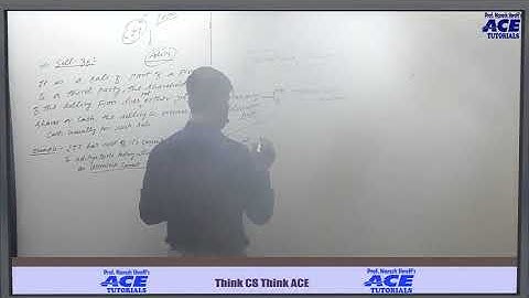 CS Professional Corporate Restructuring, Insolvency, Liquidation & Winding-up - Part-2 Prof Avinash