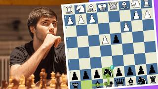 Pecking the Danish Gambit | 2700 Rapid Chess