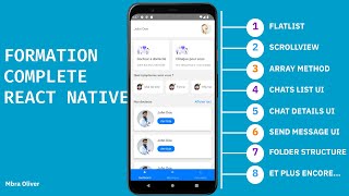 Formation Complete React Native #12 - Liste Symptomes
