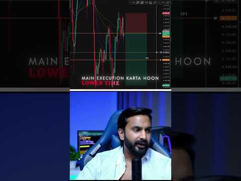 Higher timeframe. Higher conviction. See the bigger picture Ignore the noise Execute with confidence
