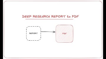 How to Convert ChatGPT Deep Research Reports to PDF (including Footnotes)