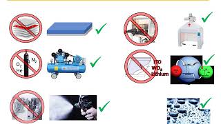 All Solid State Electrochromic Device