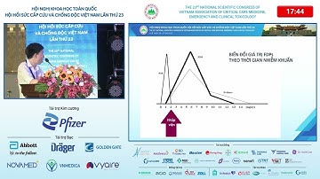 ThS.BS. Nguyễn Tất Kiên - Phiên Nhi + Siêu âm trong hồi sức cấp cứu - Hội nghị HSCCCĐ VN 2023