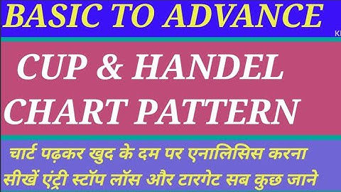 cup and handle chart pattern in hindi | technical analysis for beginners ||