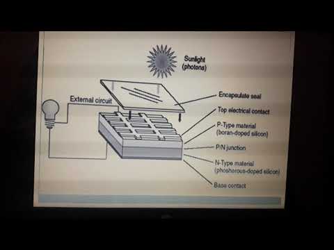 تسليم ملف خطة البحث للجامعة الاسلامية