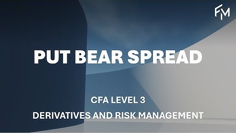 CFA Level 3 | Derivatives: Put Bear Spread