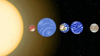 Timeline of an K type star system
