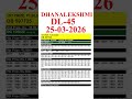 KERALA DHANALEKSHMI DL 45 KERALA LOTTERY RESULT 25 3 26 LIVE KERALA LOTTERY RESULT TODAY KERALA DHANALEKSHMI DL 45 KERALA LOTTERY RESULT 25 3 26 LIVE KERALA LOTTERY RESULT TODAY
