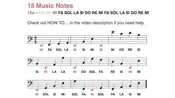 Bass clef (F clef) step-by-step: Learn how to read the note MI in 2 minutes (15 notes - 2024)